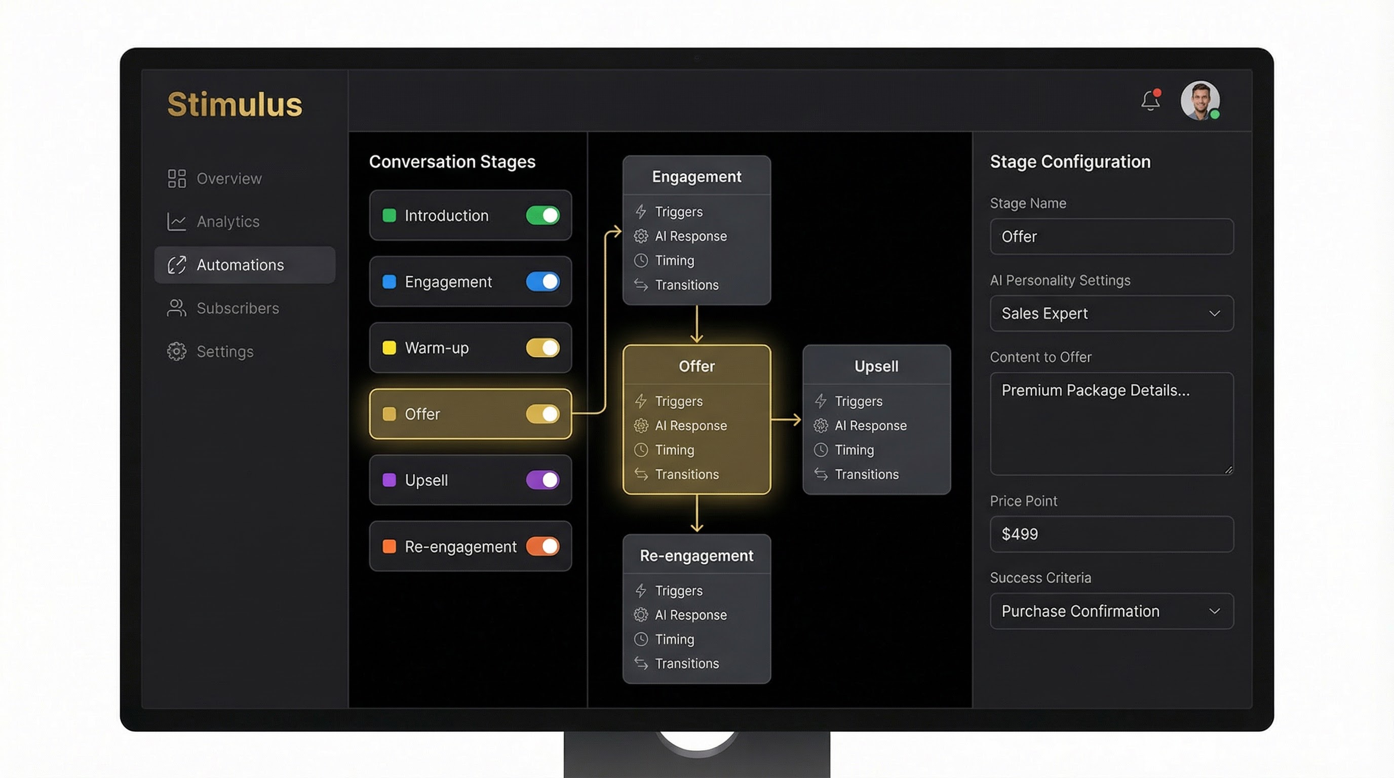 9-stage AI conversation engine builder with per-stage personality and content rules