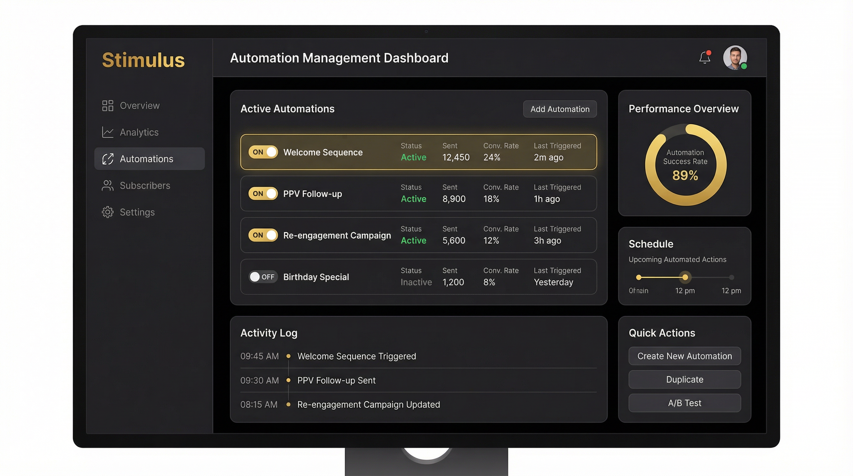 Automation dashboard